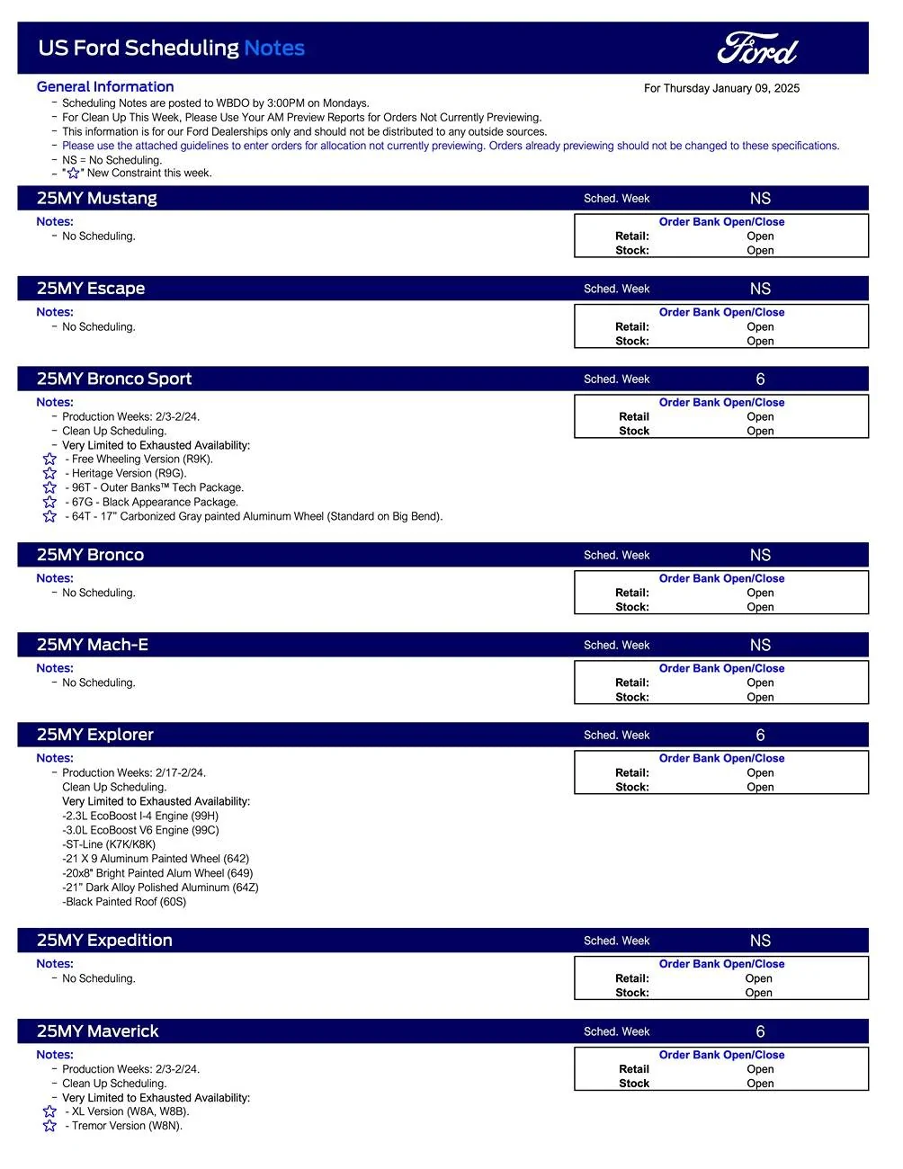 Ford Maverick 2025 Maverick Scheduling This Week (1/9/25) for Production Weeks 2/3 - 2/24/25 US Ford Scheduling Notes - 01.09.25-1