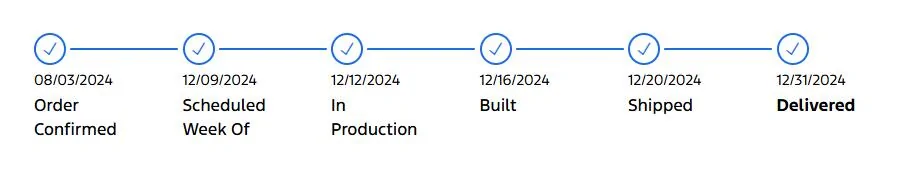Ford Maverick 2025 Production delays?? 1736887756743-9q