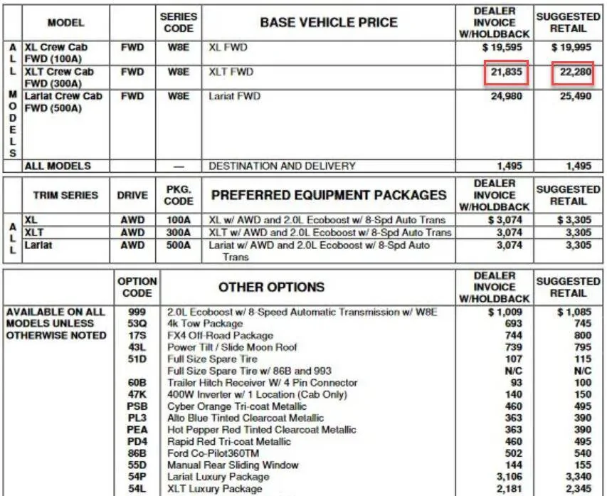 Ford Maverick The New Maverick Mentality 1737486303638-qo
