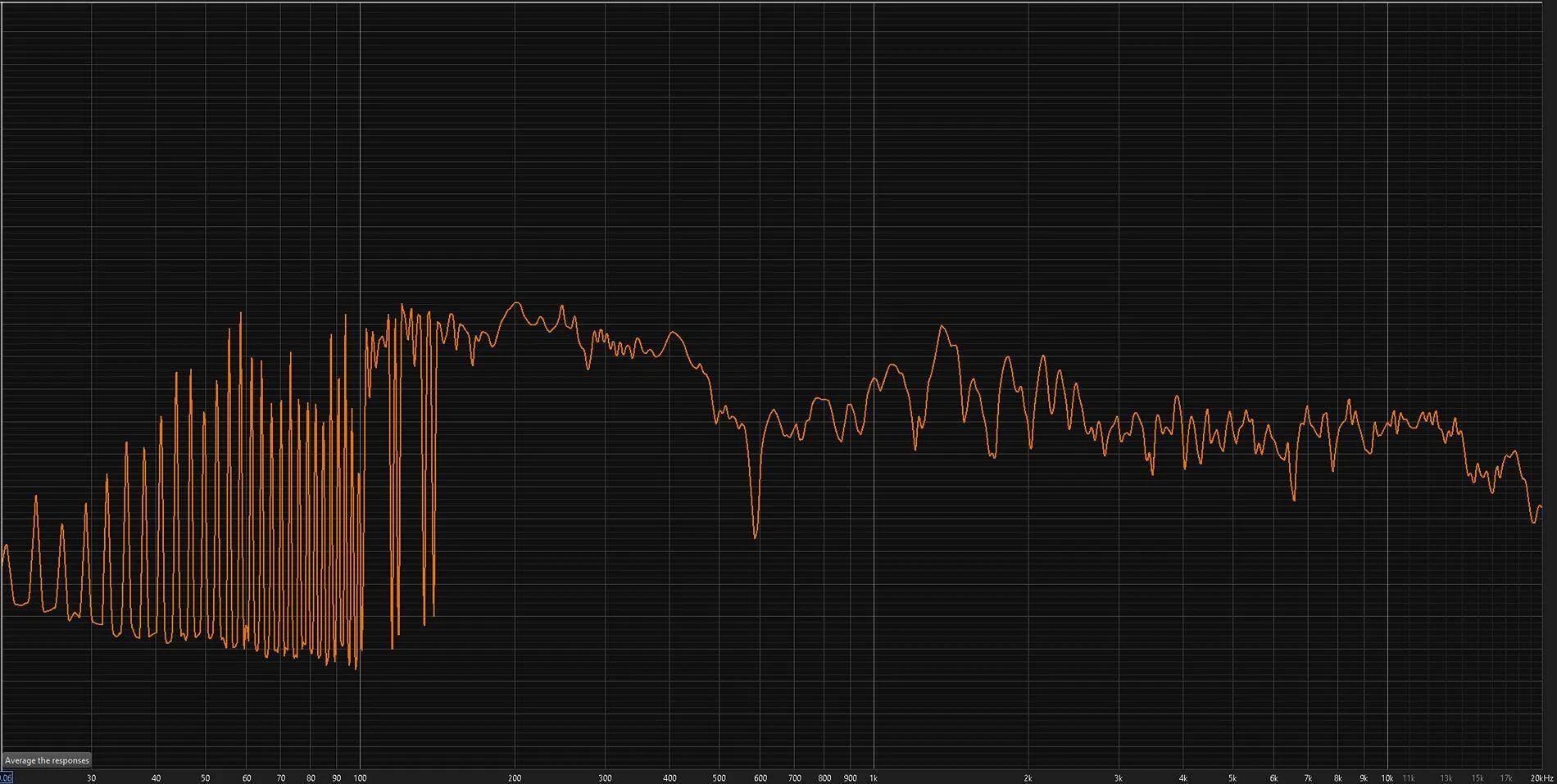 Ford Maverick 2025 Non B&O Audio Measurements all_center_flat_ns
