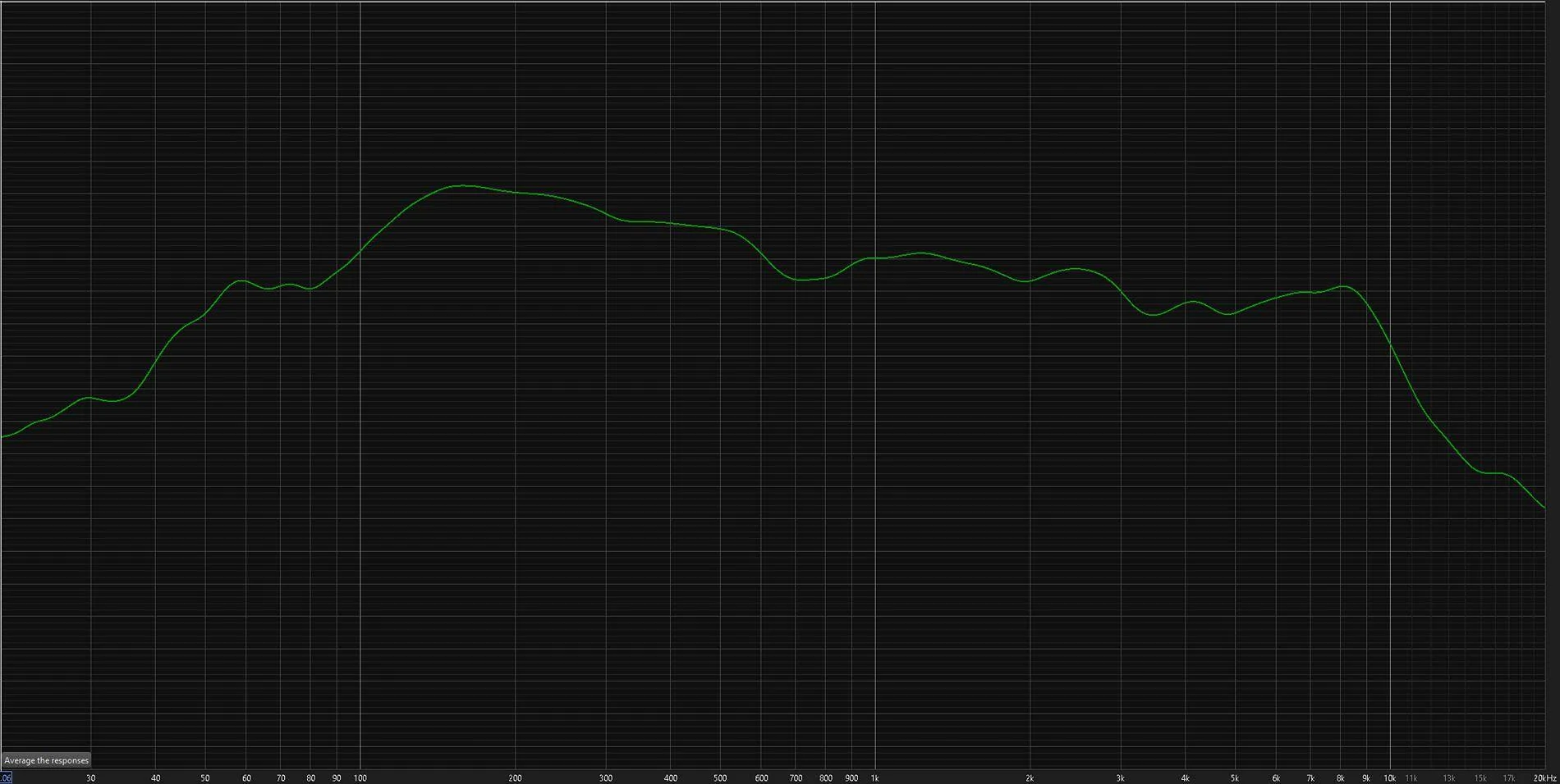 Ford Maverick 2025 Non B&O Audio Measurements front_left_door_near_13s