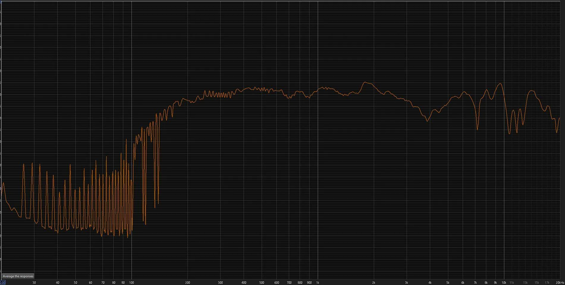 Ford Maverick 2025 Non B&O Audio Measurements rear_left_near_ns