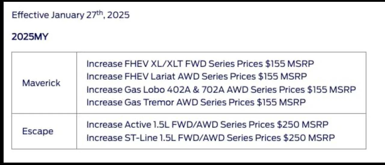 Ford Maverick Price increased as of January 27, 2025 Screenshot 2025-01-28 at 10.38.37 PM