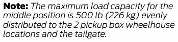 Ford Maverick Maverick tailgate weight limit lbs - half and down positions 1738506285924-bd