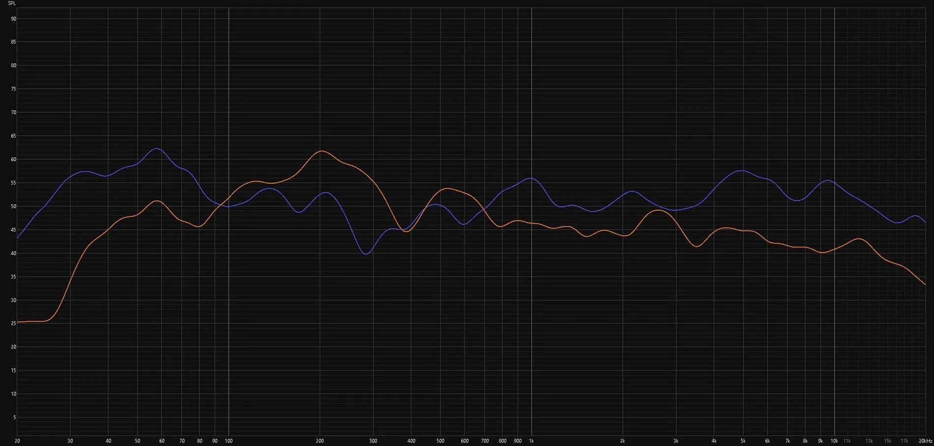 Ford Maverick RTA Comparison: Base vs B&O Audio base_vs_bo_fade_front