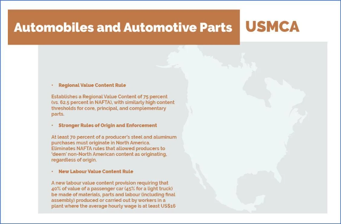 Ford Maverick Issues with Tariffs, both Mexico AND Canada [ADMIN WARNING: NO POLITICS; MEMBERS ALREADY BANNED FOR IT] 1738613585843-1d
