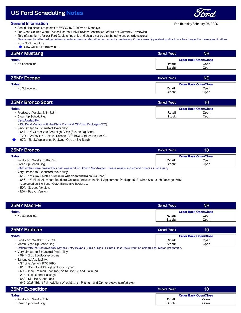 Ford Maverick 2025 Maverick Scheduling This Week (2/6/25) for Production Weeks 3/3 - 3/24 US Ford Scheduling Notes - 2.3.25-1