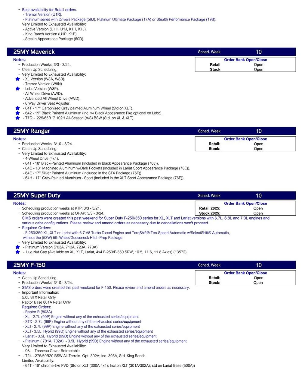Ford Maverick 2025 Maverick Scheduling This Week (2/6/25) for Production Weeks 3/3 - 3/24 US Ford Scheduling Notes - 2.3.25-2