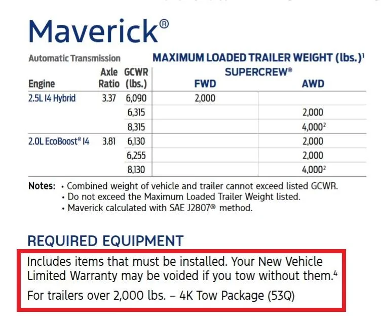 Ford Maverick Installing Tow Package on 2024 Maverick Hybrid XLT after sales? Screenshot 2025-02-07 104356