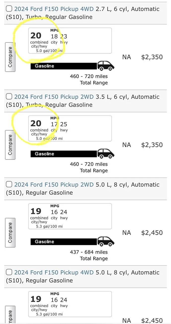 Ford Maverick Ford to launch Maverick EV (I hope this is true) IMG_1994
