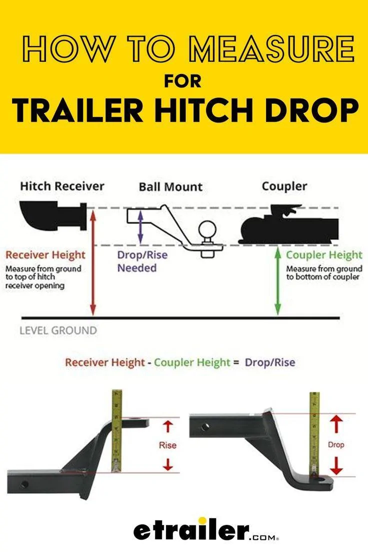 Ford Maverick Any recommended ball hitches? How to Measure for Trailer Hitch Dro