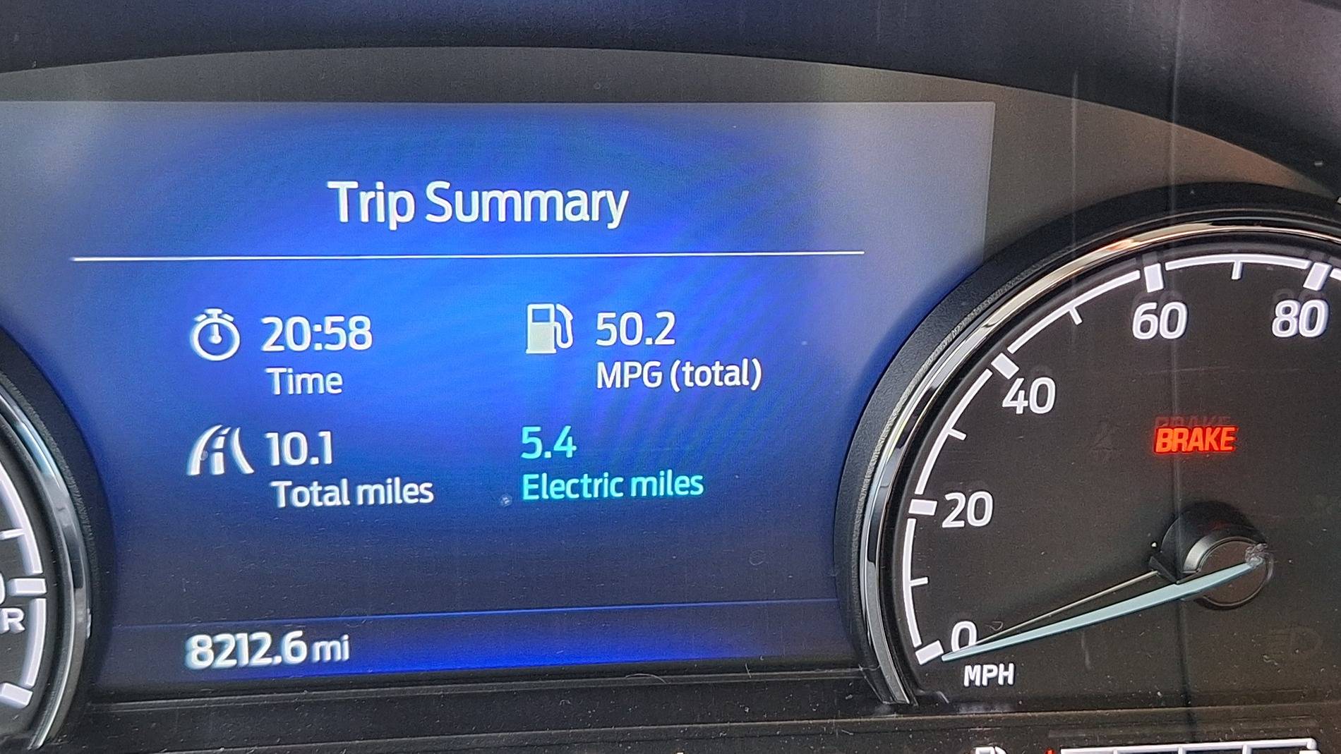 Ford Maverick Gas mpg on short trips 10 min or less? 20250211_082848