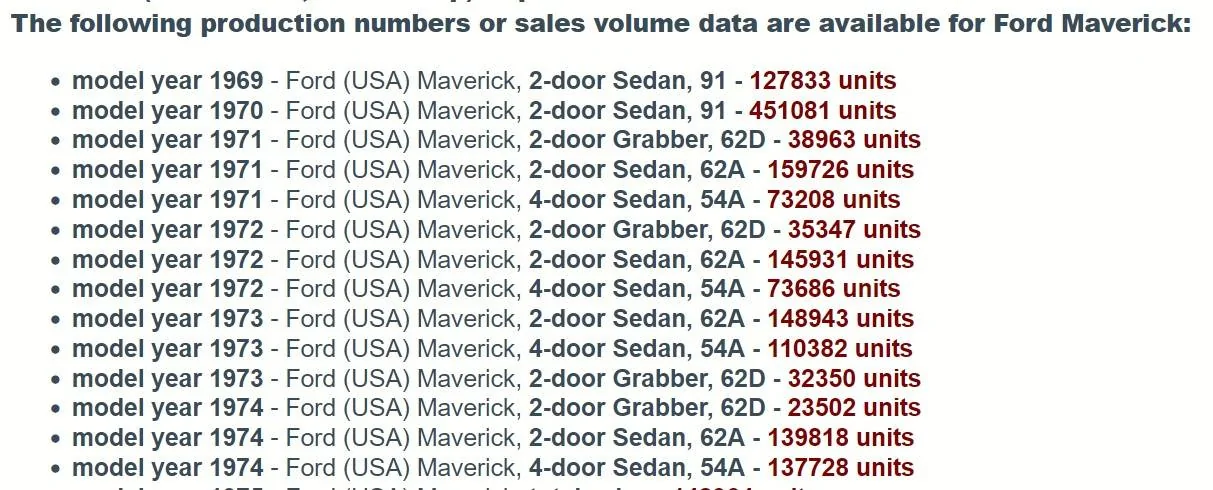 Ford Maverick XL & XLT Hybrid MSRP price increase effective 2/10/2025 Screenshot 2025-02-13 114051