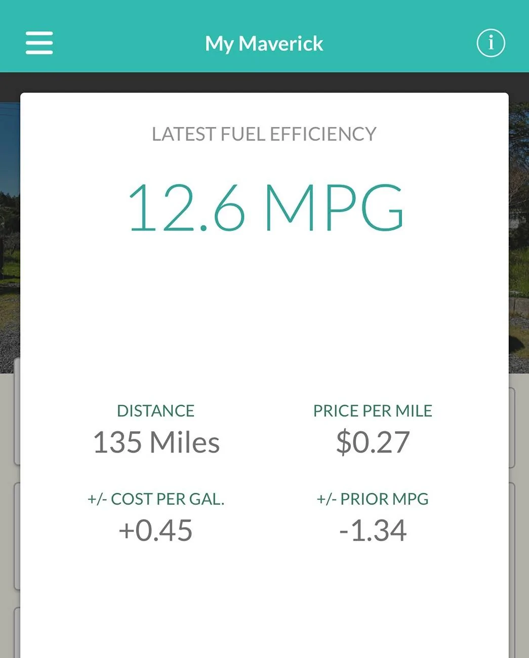 Ford Maverick Best Fuel economy on a hybrid IMG_9901