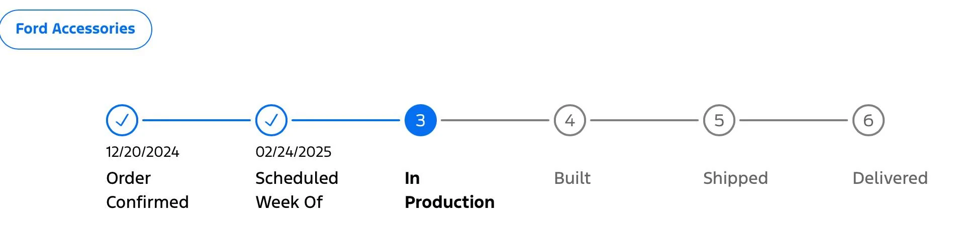 Ford Maverick What does this mean? "In Production" but no date 1740148973841-yq