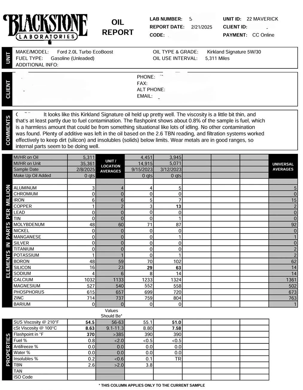 Ford Maverick Kirland Signature 5w-30 Oil Analysis for 2022 XLT Ecoboost Fx4 4K tow. 35,000 miles. Screenshot_20250221_224506