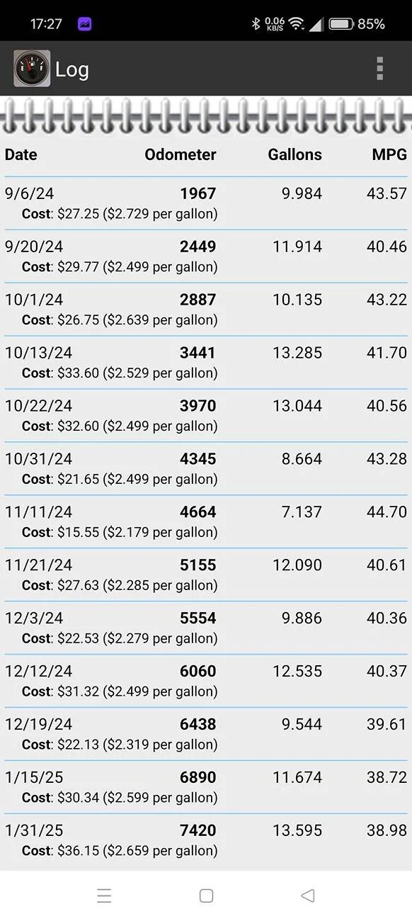 Ford Maverick Hybrid Fuel Efficiency 2023 vs 2024 Screenshot_2025-02-23-17-27-36-98_2e45c52e5e3520e10fb581209da03ca5