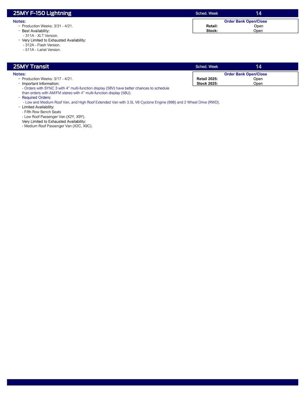 Ford Maverick 2025 Maverick Scheduling This Week (2/27/25) for Production Weeks 3/31 - 4/28 US Ford Scheduling Notes - 2.24.25-3