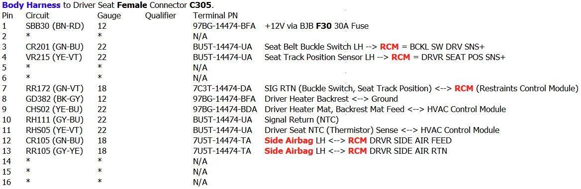 Ford Maverick Swap power seat into manual truck 1740704585233-d9