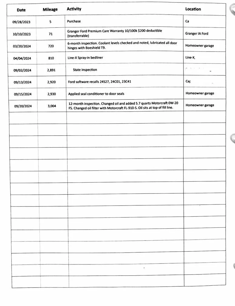 Ford Maverick Maverick Maintenance Logbook maint-1
