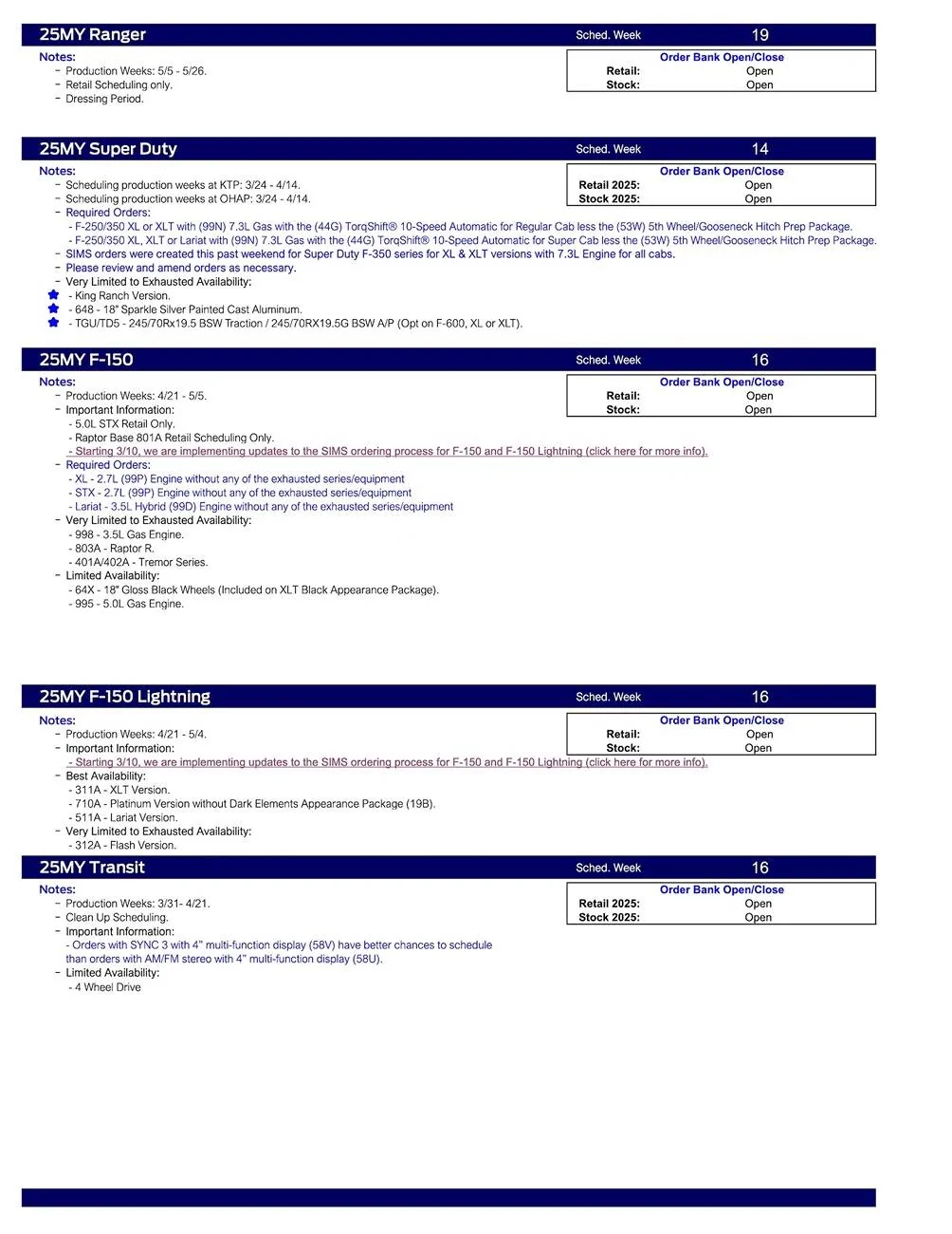 Ford Maverick 2025 Maverick Scheduling This Week (3/13/25) for Production Weeks 5/5 - 5/26 US Ford Scheduling Notes - 3.10.25-2