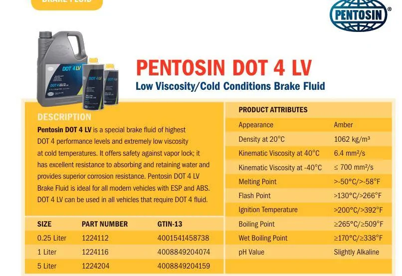 Ford Maverick Hybrid Brake Fluid Flush Cost? 1741812821776-7x