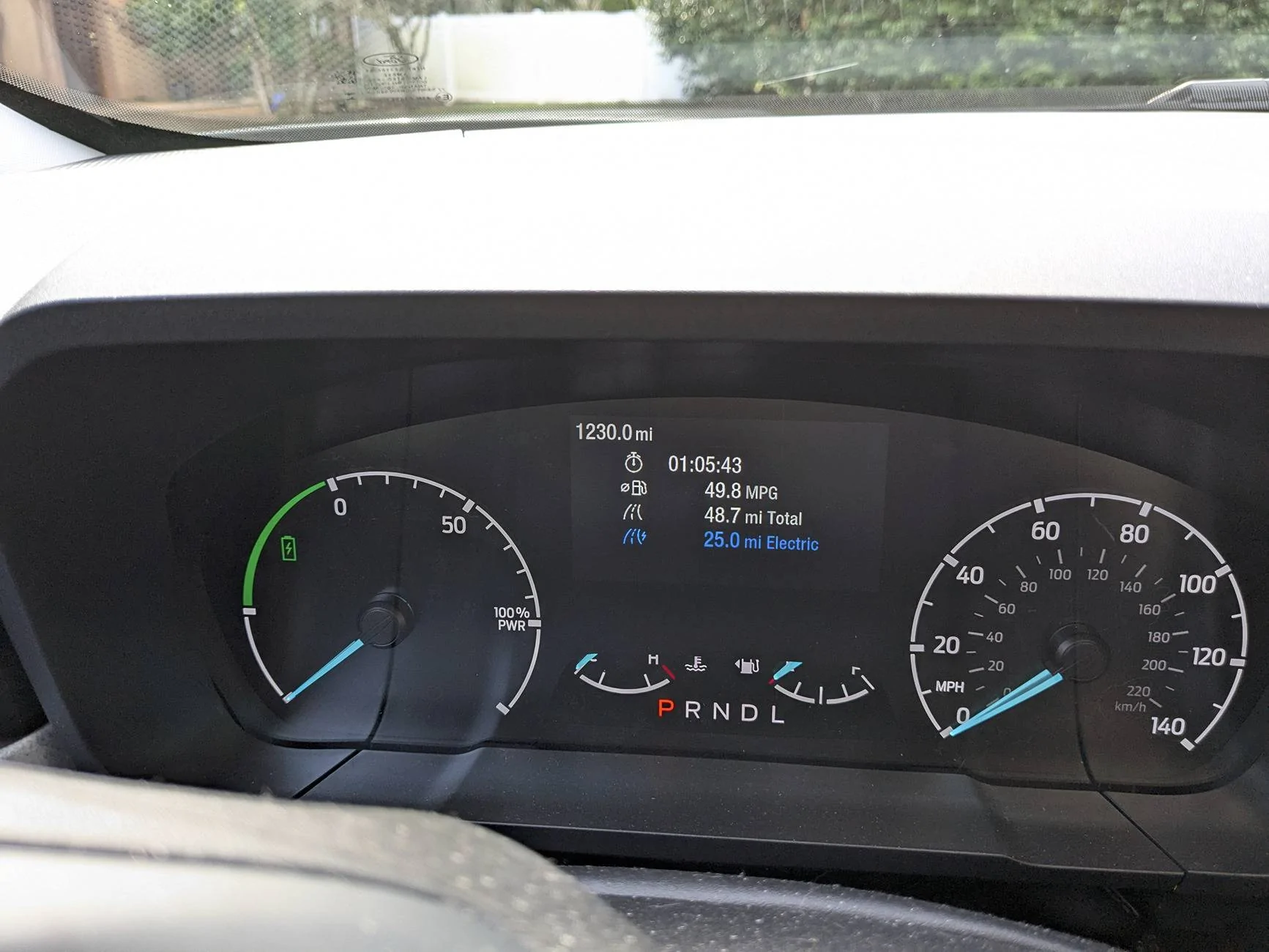 Ford Maverick Mileage? We dont need no stinkin mileage!!! PXL_20250305_183153130