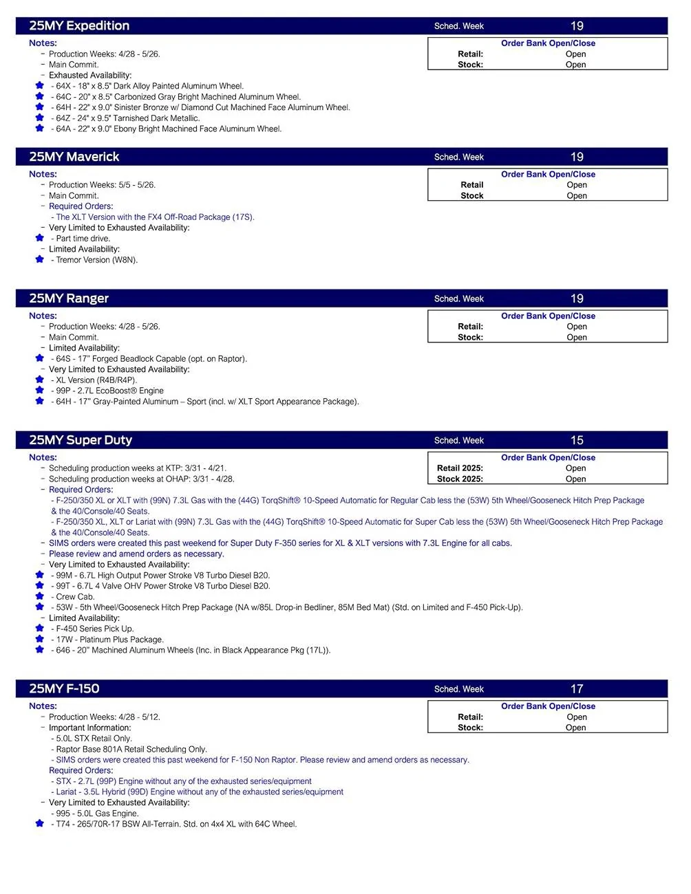 Ford Maverick 2025 Maverick Scheduling This Week (3/20/25) for Production Weeks 5/5-5/26 US Ford Scheduling Notes - 3.17.25-2
