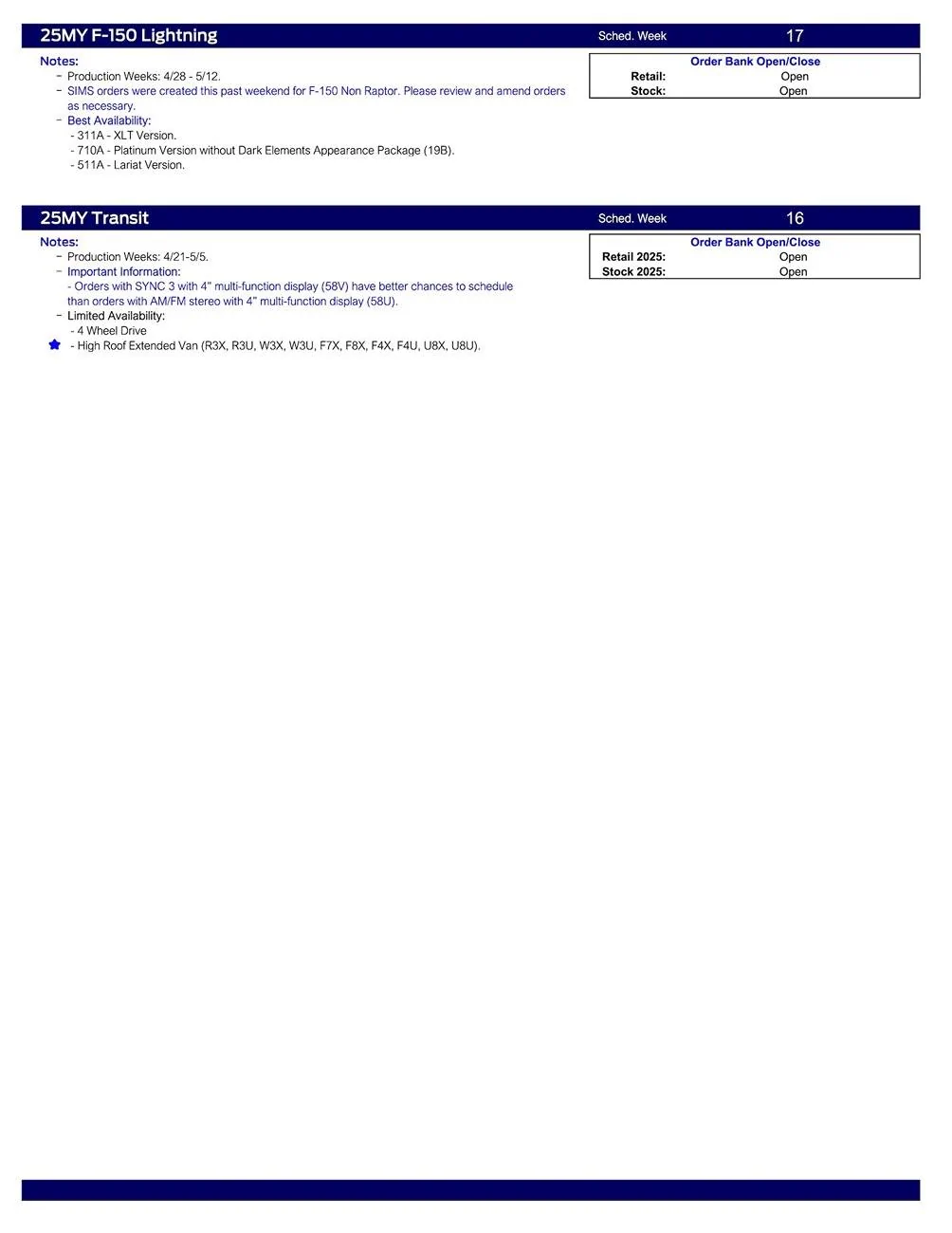 Ford Maverick 2025 Maverick Scheduling This Week (3/20/25) for Production Weeks 5/5-5/26 US Ford Scheduling Notes - 3.17.25-3