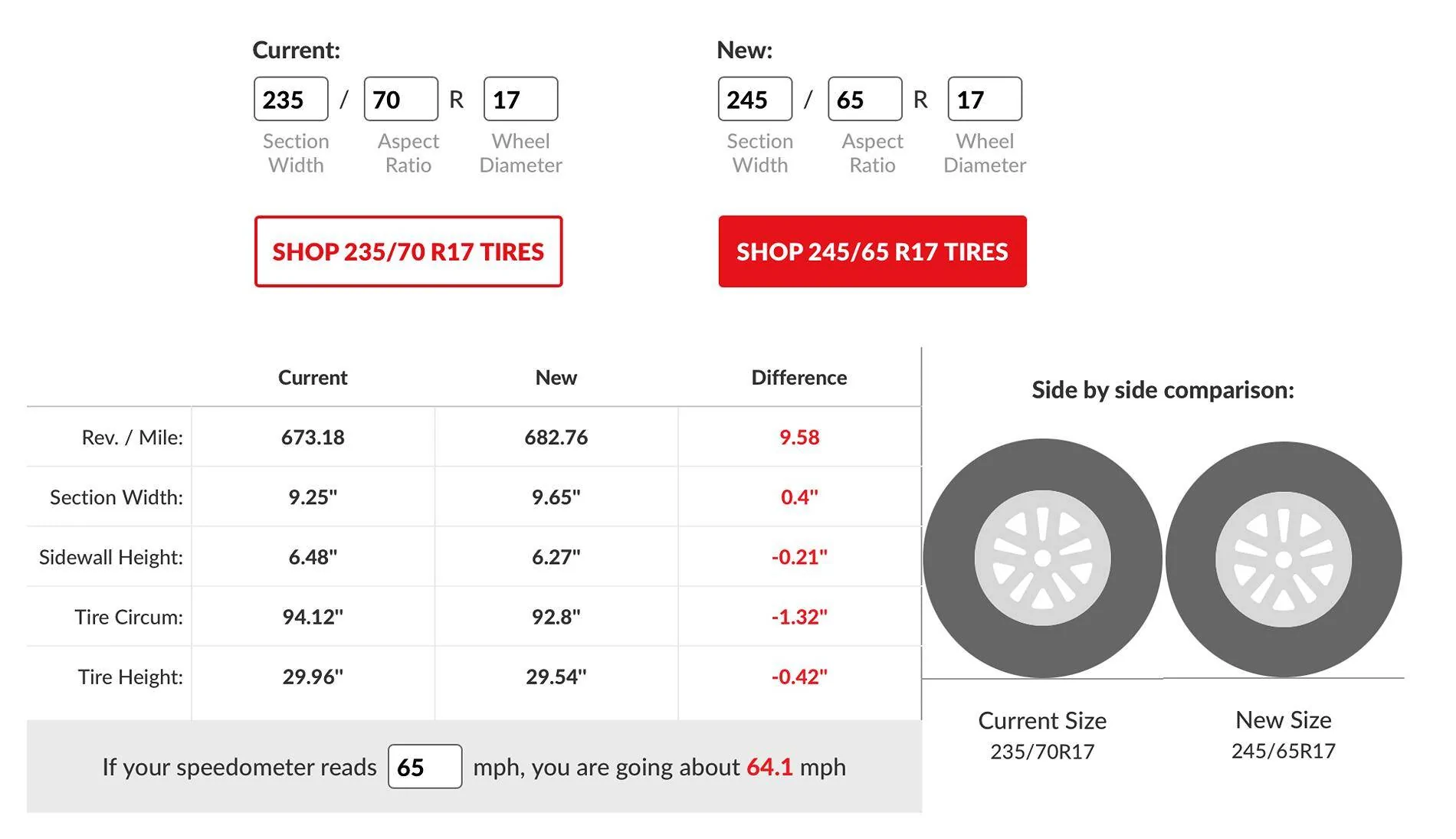 Ford Maverick Looking for tire options for 2025 Hybrid AWD, 4000# Tow Pack 1742431019298-bh