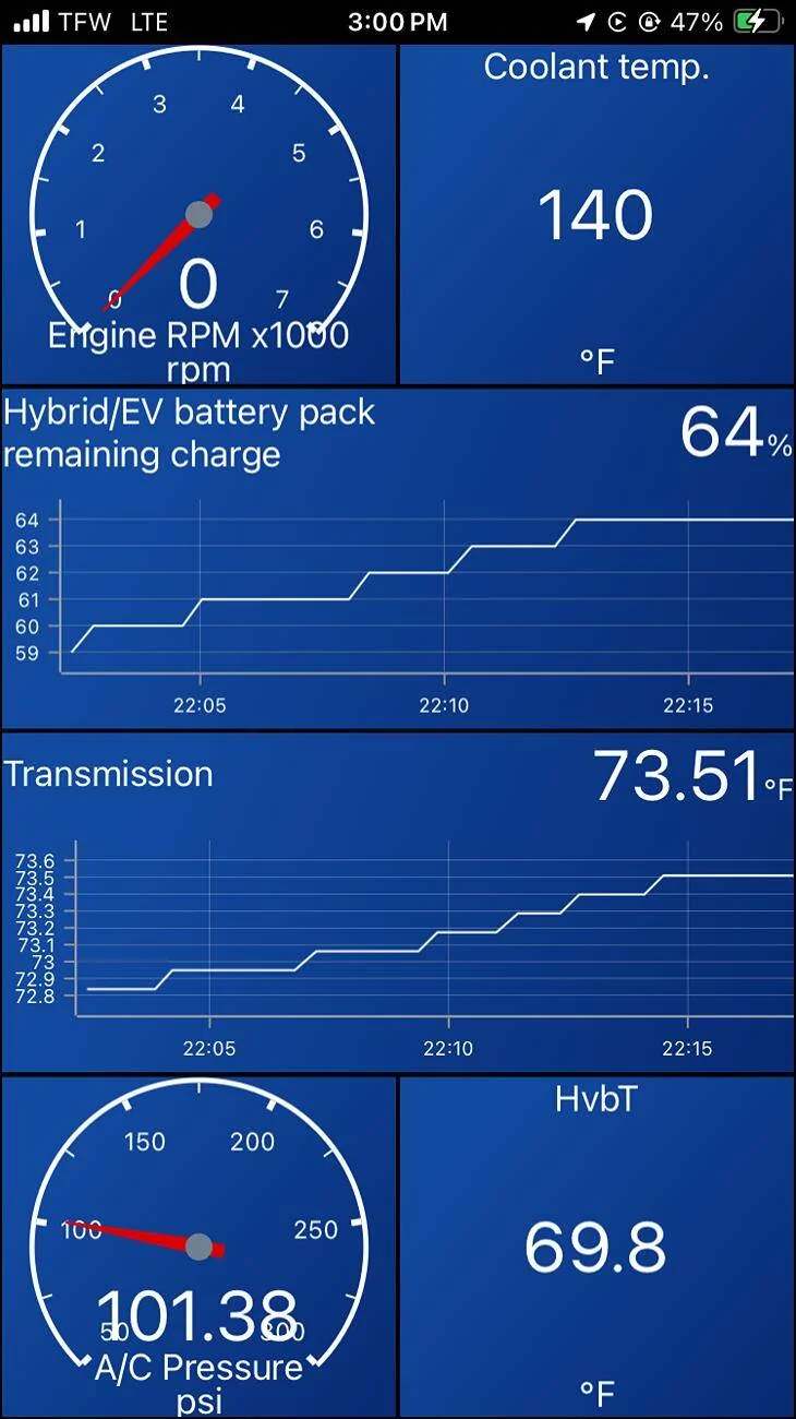 Ford Maverick Monitoring engine / transmission / battery / HVAC parameters using Car Scanner 20250329_190014000_iOS
