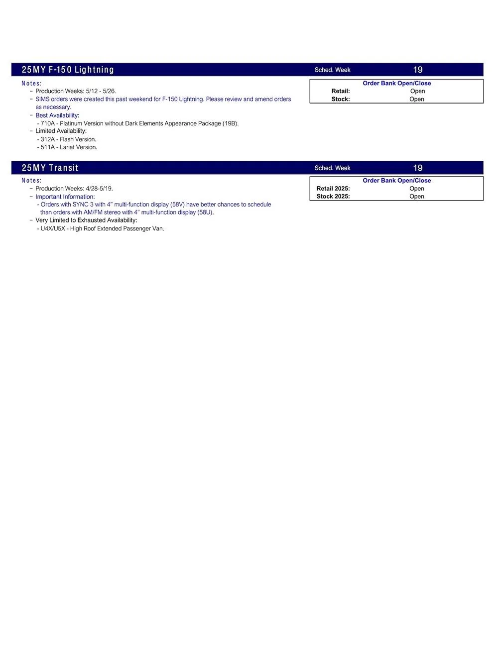 Ford Maverick 2025 Maverick Scheduling This Week (4/3/25) for Production Weeks 5/5 - 5/26 US Ford Scheduling Notes - 4.01.25-3