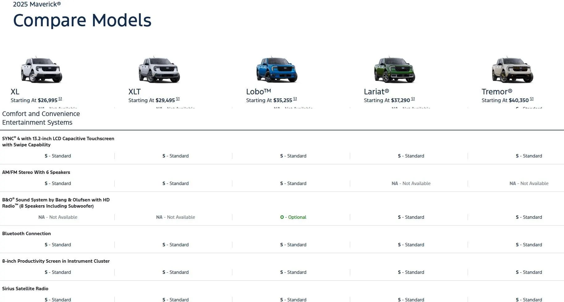 Ford Maverick Questions about Sirius XM… 2025Mav