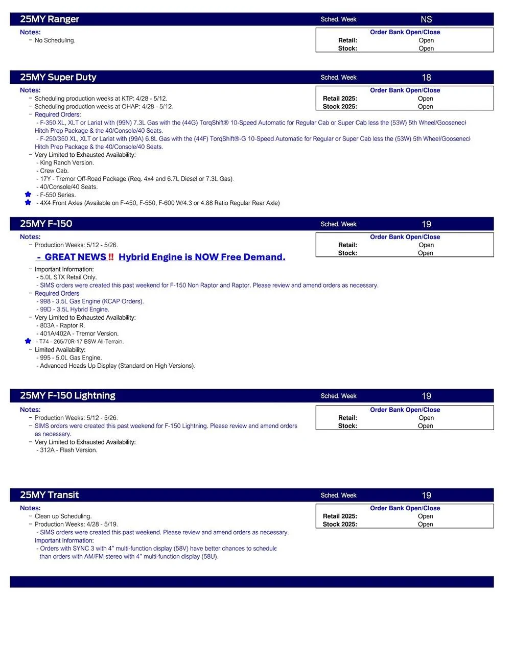 Ford Maverick 2025 Maverick Scheduling This Week (4/10/25) for Production Weeks 5/5 - 5/26 US Ford Scheduling Notes - 4.08.25-2