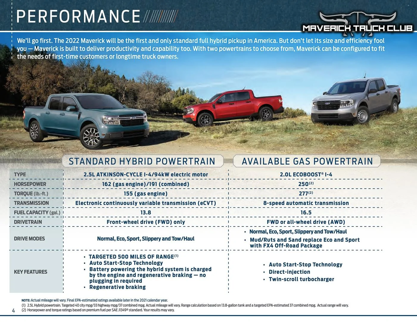Ford Maverick 📄 Official 2022 Maverick Product Packaging Guide - Colors, Trims, Features, Options, Packages, Codes 2021-maverick-packaging-guide-colors-trims-options-4