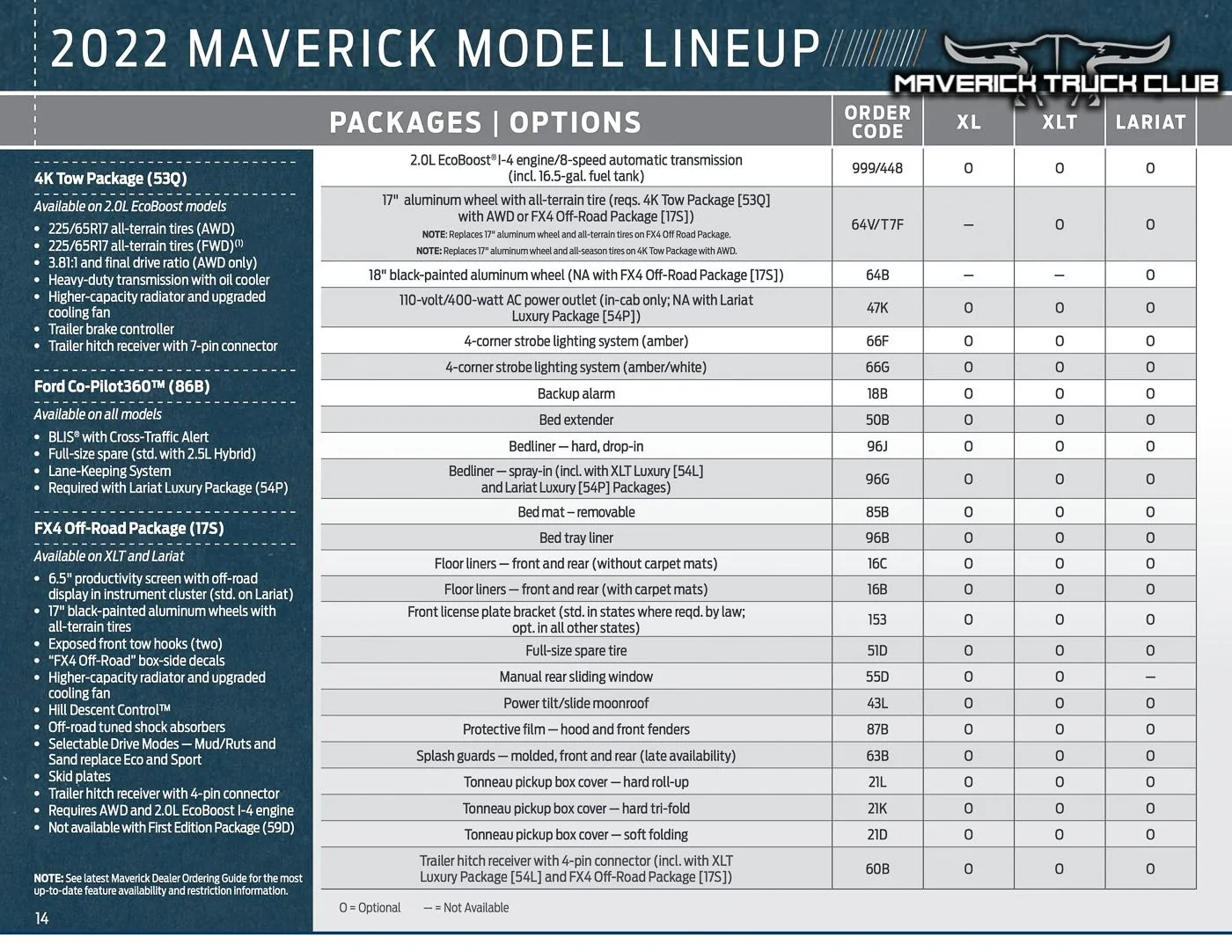 Ford Maverick 📄 Official 2022 Maverick Product Packaging Guide - Colors, Trims, Features, Options, Packages, Codes 2021-maverick-packaging-guide-colors-trims-options-14