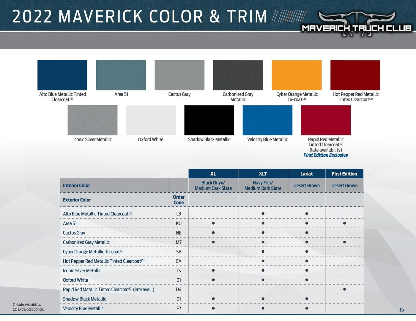 Ford Maverick 📄 Official 2022 Maverick Product Packaging Guide - Colors, Trims, Features, Options, Packages, Codes 2021-maverick-packaging-guide-colors-trims-options-15
