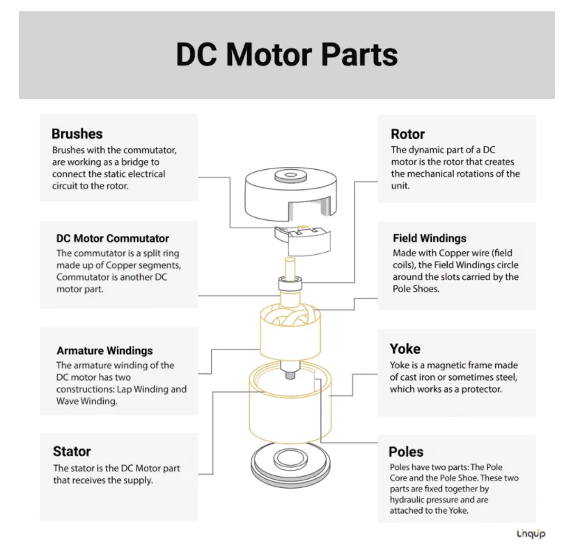 Ford Maverick Update: Maverick eCVT hybrid transmissions have started production 1627495552661