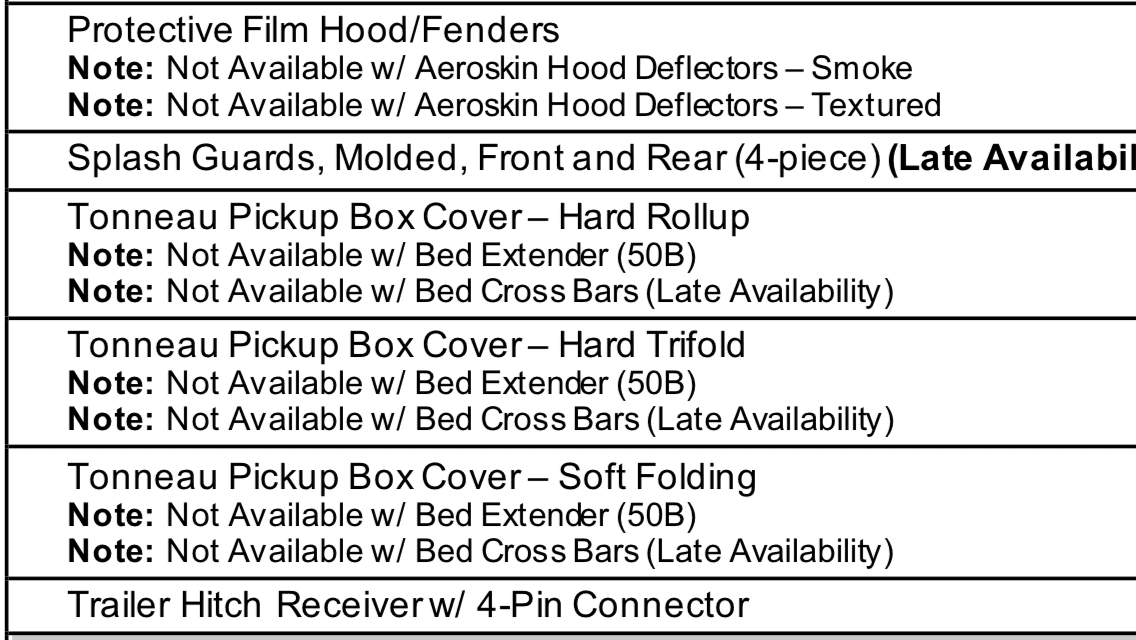Ford Maverick Bed Extender not available with any factory Tonneau Bed Cover? E0CCD4E1-428D-441C-9FB6-905398299A26