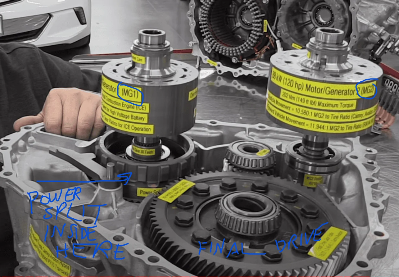 Ford Maverick A specific eCVT transaxle question 1628204059569