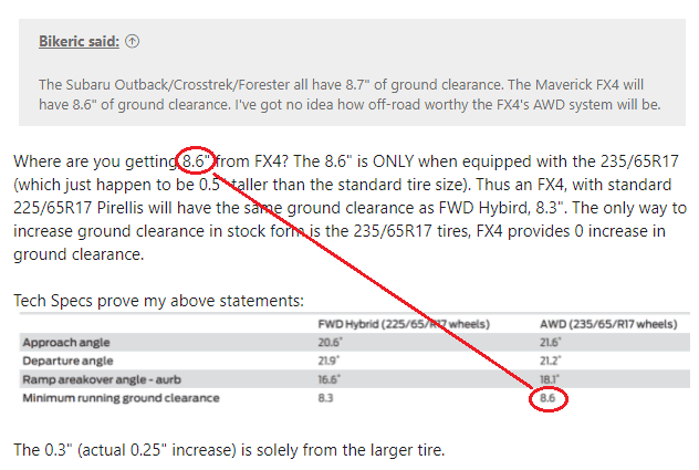 Ford Maverick Maverick FX4 off-road capability? XsboZDc