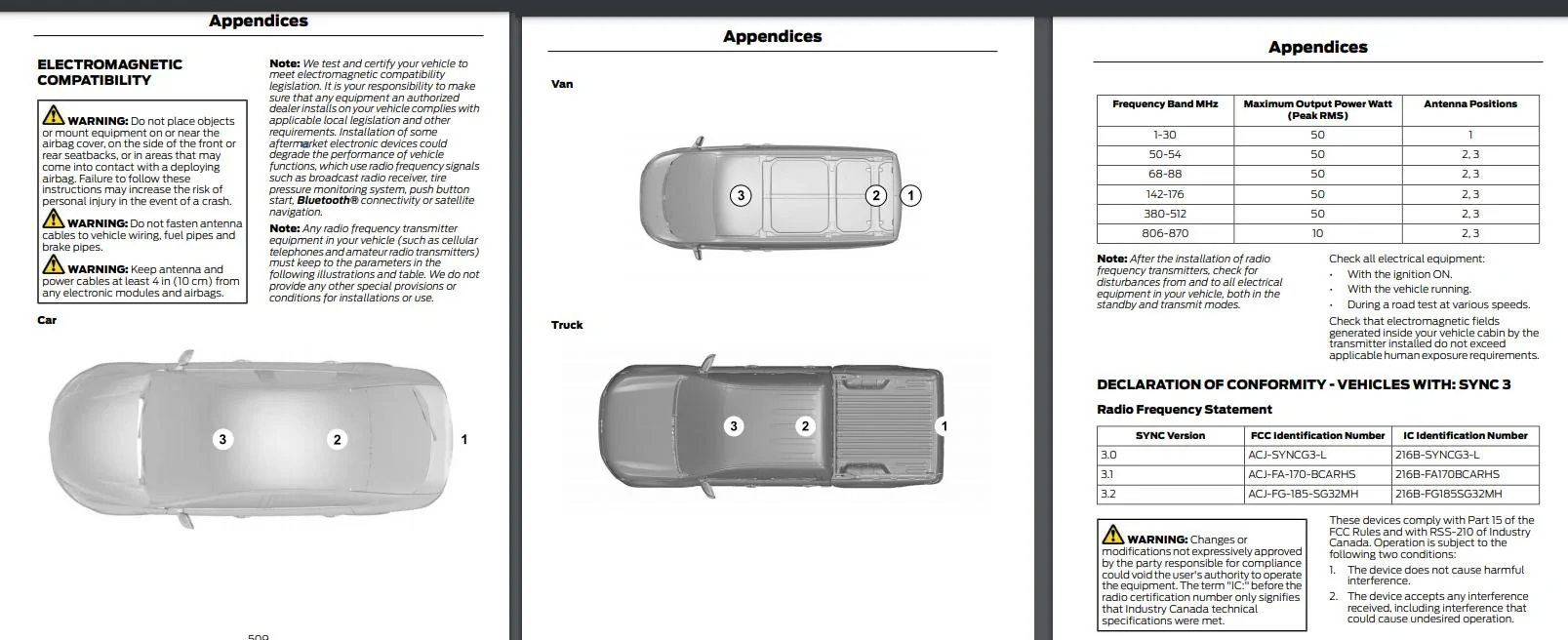 Ford Maverick Where to put my CB antenna.... Ford-Antenna-Mounting