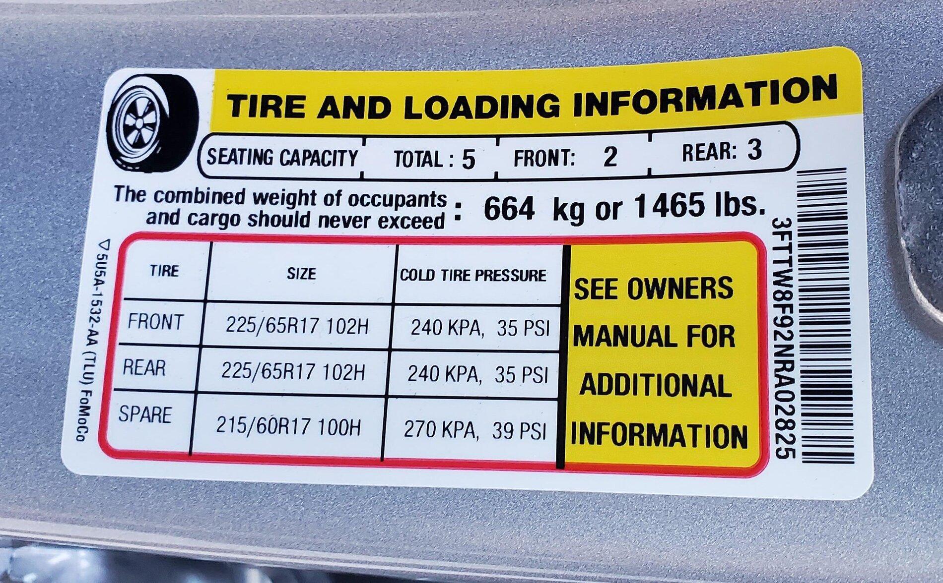 Ford Maverick Does full size spare have TPMS? tirelabel-