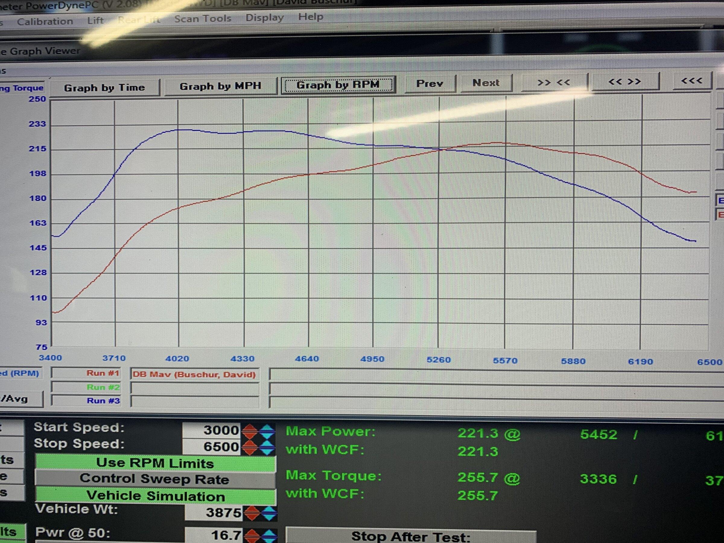 Ford Maverick Video: 2.0 EcoBoost Maverick is back on the dyno (w/ catch can, 3" intake, 3" catback exhaust, colder plugs, HP Tuners tune) IMG-0922