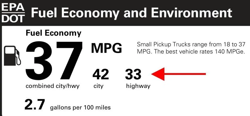 Ford Maverick Hybrid fuel mpg fuel