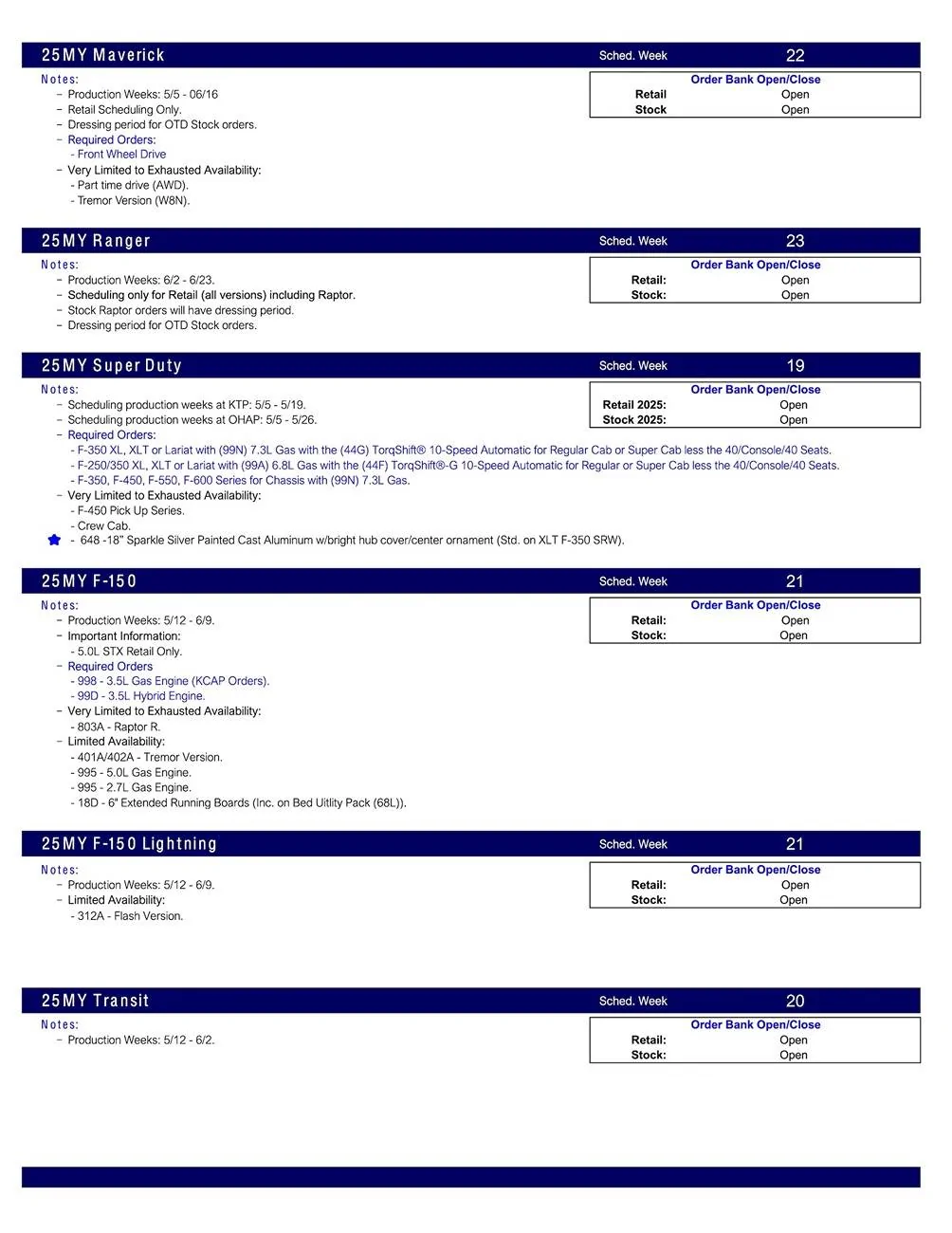 Ford Maverick 2025 Maverick Scheduling This Week (4/17/25) for Production Weeks 5/15 - 6/16 US Ford Scheduling Notes - 4.15.25-2