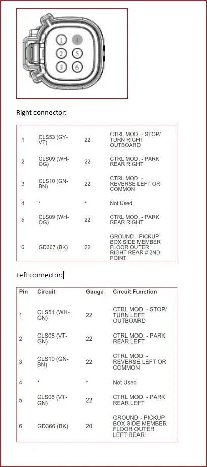 Ford Maverick Question: What gauge wiring is the tail light assembly? 1663727074885