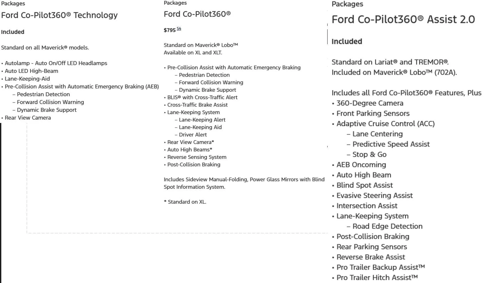 Ford Maverick FORScan 2.3.65 Released. Supports 2025 Maverick Co-Pilot360 Packages - 2025 Maverick