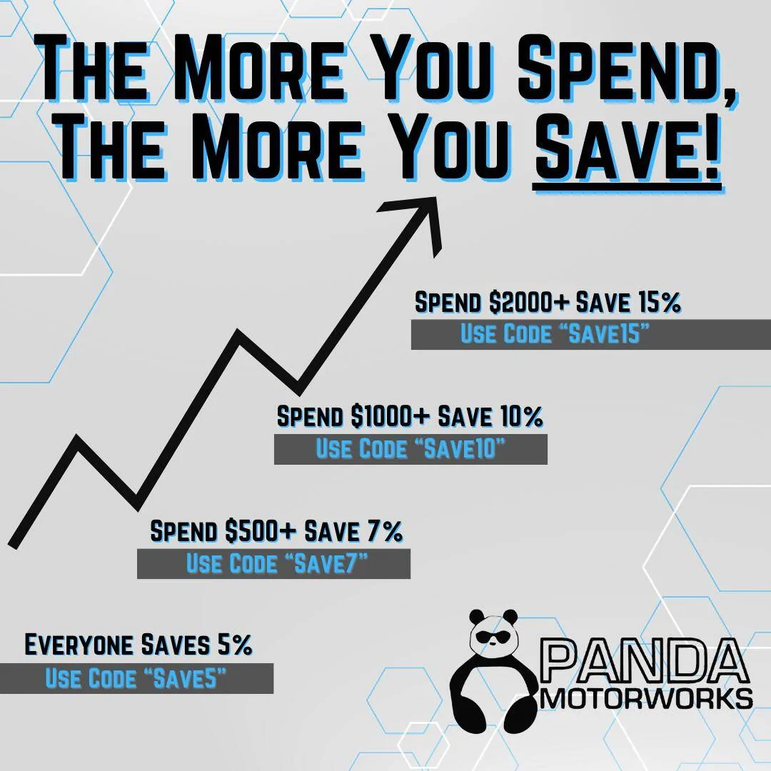 Ford Maverick Tariffs? Inflation? We’ve Got the Fix! SMSM