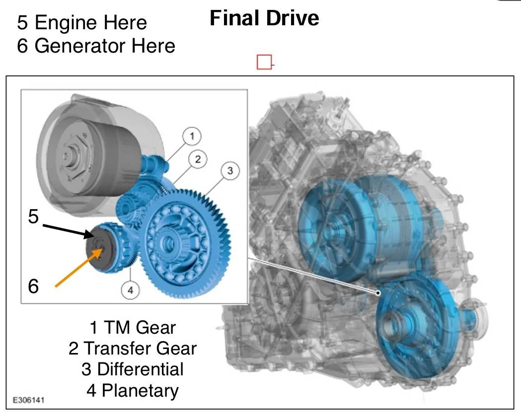 Ford Maverick 2025 Hybrid Gear Ratios & HF45 Transaxle Technical Info IMG_3485